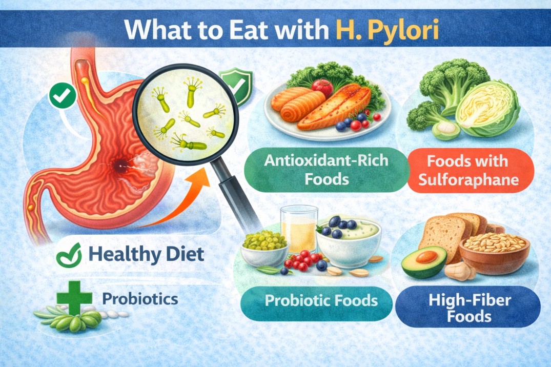 what to eat with h pylori